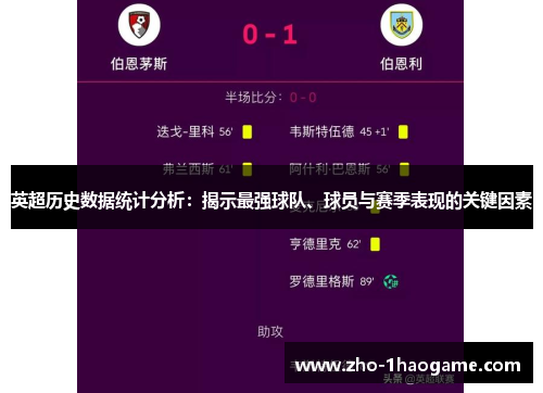 英超历史数据统计分析：揭示最强球队、球员与赛季表现的关键因素