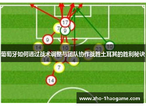葡萄牙如何通过战术调整与团队协作战胜土耳其的胜利秘诀