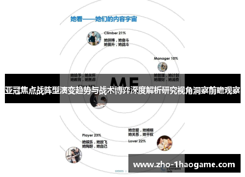 亚冠焦点战阵型演变趋势与战术博弈深度解析研究视角洞察前瞻观察