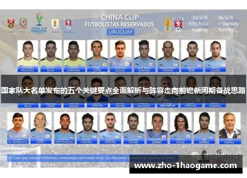 国家队大名单发布的五个关键要点全面解析与阵容走向前瞻新周期备战思路