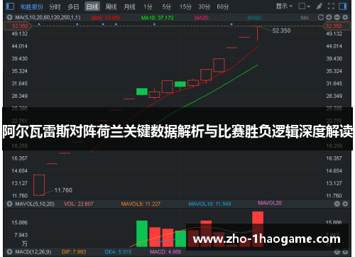 阿尔瓦雷斯对阵荷兰关键数据解析与比赛胜负逻辑深度解读