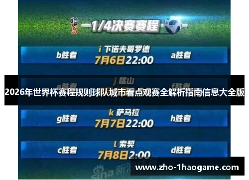 2026年世界杯赛程规则球队城市看点观赛全解析指南信息大全版