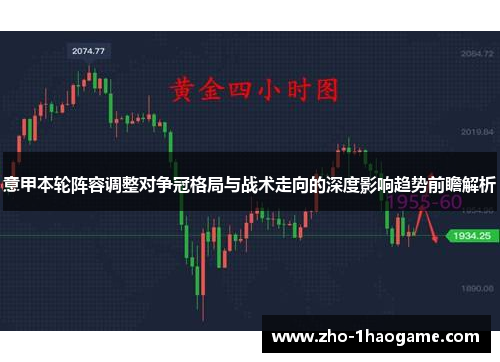 意甲本轮阵容调整对争冠格局与战术走向的深度影响趋势前瞻解析 意甲本轮阵容调整对争冠格局与战术走向的深度影响趋势前瞻解析