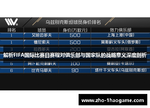 解析FIFA国际比赛日赛程对俱乐部与国家队的战略意义深度剖析