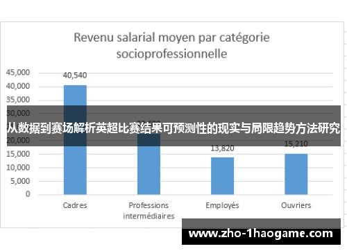 从数据到赛场解析英超比赛结果可预测性的现实与局限趋势方法研究
