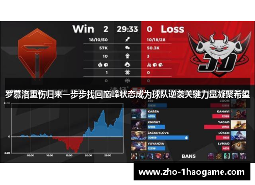 罗慕洛重伤归来一步步找回巅峰状态成为球队逆袭关键力量凝聚希望