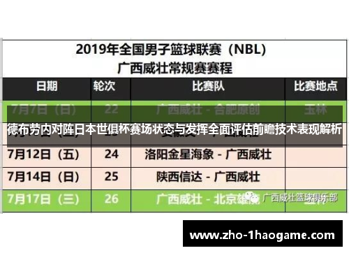 德布劳内对阵日本世俱杯赛场状态与发挥全面评估前瞻技术表现解析 德布劳内对阵日本世俱杯赛场状态与发挥全面评估前瞻技术表现解析